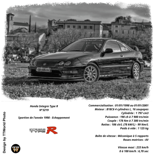 Honda Integra Type R