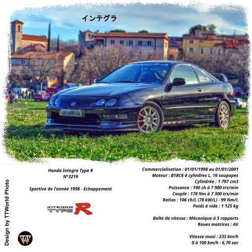 Honda-Integra-Type-R-SP-final-noir