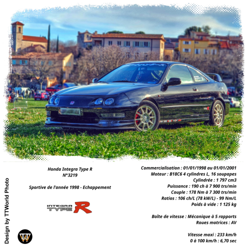 Honda Integra Type R
