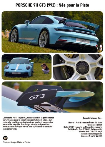 Porsche-GT3T-Final